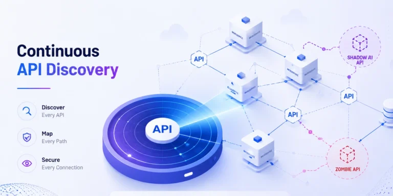 Continuous API Discovery in Microservices for 2026