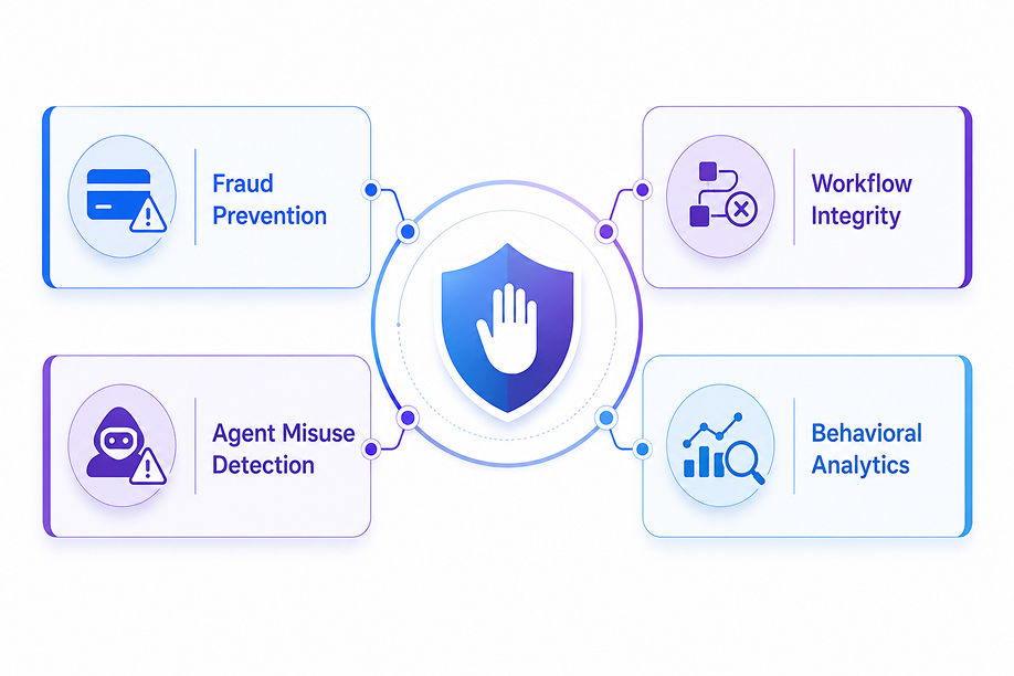 AI Abuse Image